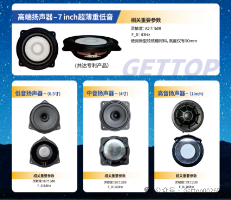 共達(dá)電聲2.png